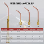 ARCCAPTAIN Oxy Acetylene Cutting Torch, Medium Duty CA1350 Cutting Welding Torch with Check Valve, Cutting Tip 1-3-101, Suitable for Automobile Repair and Metal Cutting