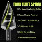 5 Pcs Four Spiral Flute Step Drill Bit Set, 6 Pcs Countersink Drill Bits with 1/4 Inch Quick Change Hex Shank, Nitriding HSS Drill Bits for Metal, Aluminum, Wood, Plastic