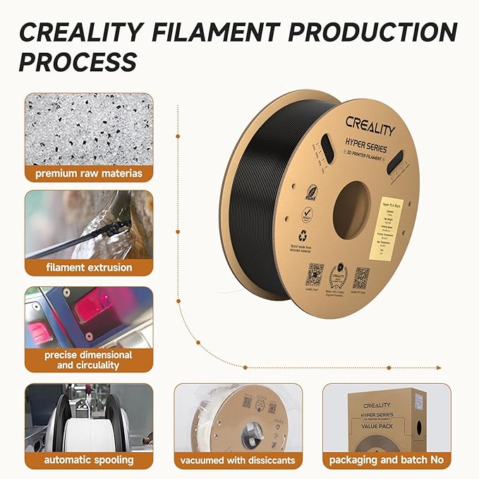 Creality Hyper PLA Filament 1.75mm Black & Grey 2KG, 30-600mm/s High Speed PLA 3D Printer Filament, 2 Pack 1kg Spool(2.2lbs) PLA, Dimensional Accuracy +/-0.02mm, Fit Most FDM 3D Printer