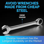 TOOLGUARDS Ratcheting Wrench Set 13pcs - Standard - With Rack Organizer - Wrenches - Combination Ratchet Wrench Set - 100% Lifetime Satisfaction Guarantee