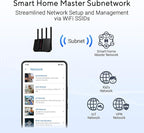 ASUS RT-BE92U BE9700 Tri-Band WiFi 7 Router, Supports New 320MHz Bandwidth & 4096-QAM, MLO, AI WAN Detection, AiMesh Support, Subscription-Free Network Security & Comprehensive VPN Features