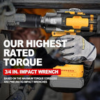 Cordless Impact Wrench 3/4" for De-Walt 20V Battery, 1475 Ft-lbs (2000N.m) High Torque power Impact Gun Heavy Duty Brushless, 3 Mode, 1/2" Impact Socket Adapter, Car Tire Truck RV Mower (No battery)