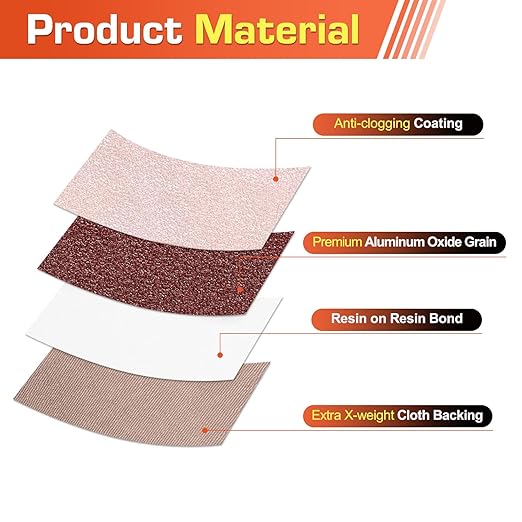 KonaFlex Sanding Belts 20 Pack 3x18 Inch Belt Sander Paper Aluminum Oxide with 60/80/120/150/240 Grits for Woodworking, Paint Sanding, Metalworking, Rust Removal