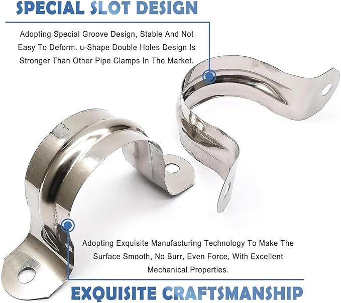 20 Pack 3 Inch 75mm U Bracket Rigid Pipe Strap Clamp, Two Hole Strap U Tube Pipe Conduit Clamp Clip for Pipe Fixing