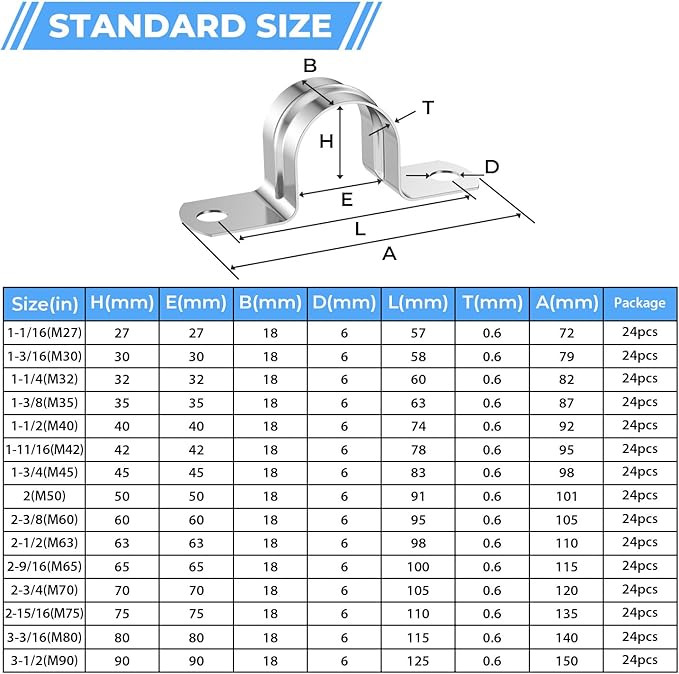 24Pcs 3 Inch (75mm) 304 Stainless Steel Conduit Clamps, U-Tube Strap Pipe Clamp 2 Hole Strap U Bracket Rigid Pipe Metal Conduit Strap Tension Clips U-tube Clamp