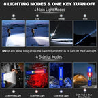Rechargeable Flashlights High Lumens - Super Bright Small Pocket Magnetic Flashlight, 8 Modes LED Tactical Flash Light, Dual Button Powerful Flashlight for Camping (1, Klein Blue)