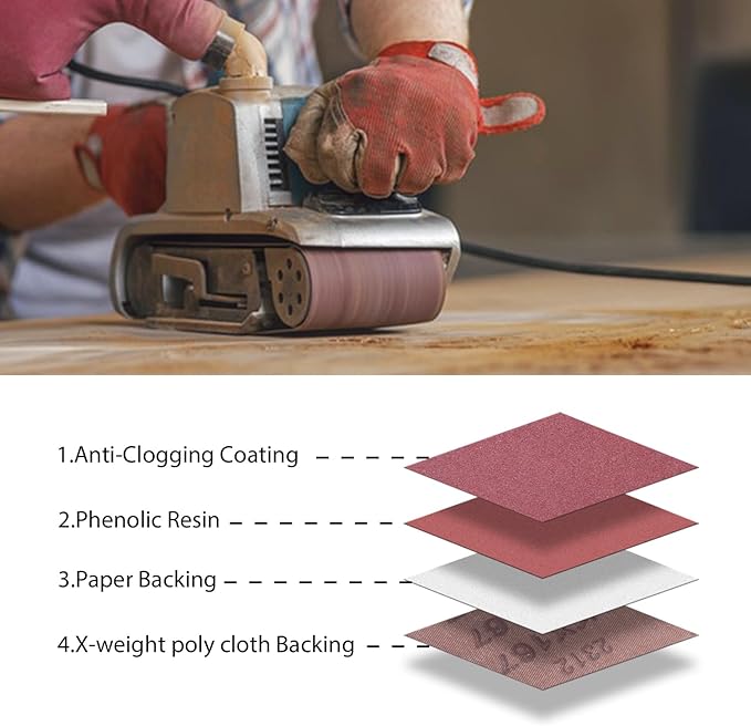 21 Pcs 3 x 21 Inch Sanding Belts,3 Each of 40 60 80 120 180 240 400 Grits 3 x 21 Belt Sander Sanding Belts,Aluminum Oxide Belt Sander Paper for Woodworking Metal Paint Polishing