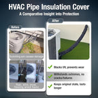 Outdoor Pipe Insulation Cover - 72" x 10.2" Weatherproof HVAC AC Line Set Protector, Heavy-Duty Fabric Wrap for Sun, Rain & Winter Freeze Protection, with 4 Adjustable Straps
