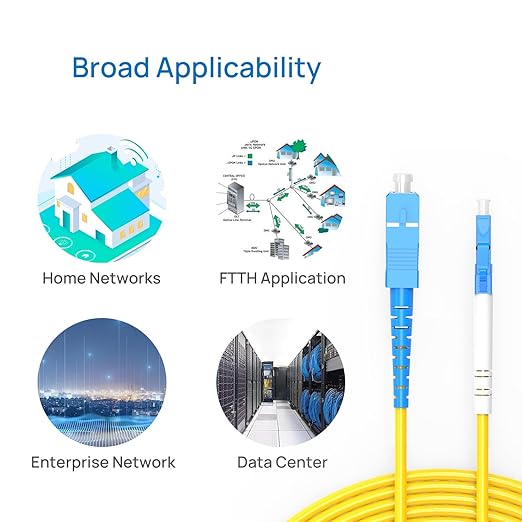 1m(3ft) OS2 SC/LC to SC/LC Fiber Patch Cable Single Mode Fiber,9/125µm OD 3.0mm Cable Diameter Fiber Optic Cable