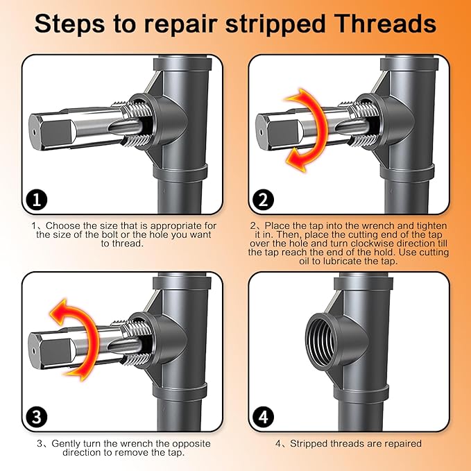 5-Piece NPT Pipe Tap Set, Precision Carbon Steel NPT Tap Thread Cutting Brill Bits Set for Clean Accurate Threads, 1/4" NPT Tap, Perfect for Plumbers Mechanics DIYers, with Durable Plastic Case.