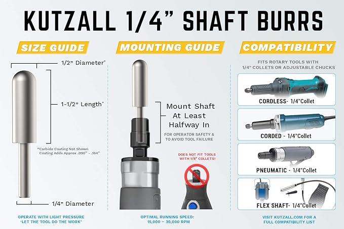 Kutzall Original Ball Nose Rotary Burr, 1⁄4" Shaft, Fine - Wood Carving Bit for Bosch, DeWalt, Milwaukee, etc. Abrasive Tungsten Carbide, 1⁄2" (12.7mm) Dia. X 1-1⁄2" (38.1mm) Length, BN-12X112G