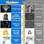 Reflective Paracord Rope 850Ib, 50/100/200/500/1000ft 4MM 11 Strand Strong Parachute Cord, Heavy Duty Paracord Rope for Tent Camping, Fishing, Hiking, DIY Crafts Bracelet, Blue 500FT
