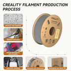 Creality Hyper PLA Filament 1.75mm Grey & Grey 2KG, 30-600mm/s High Speed PLA 3D Printer Filament, 2 Pack 1kg Spool(2.2lbs) PLA, Dimensional Accuracy +/-0.02mm, Fit Most FDM 3D Printer