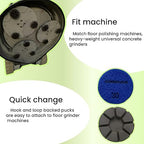 Diamond Floor Polishing Pucks, 15mm Long Using Life Hook and Loop Polishing Pad for Terrazzo, Marble, Granite, Concrete Floor, 3 Inch Resin Bond Disc, 30#, 3PCS