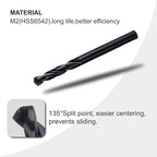 SDS-Plus Hole Saw Mandrel, Include 2Pcs Hole Saw Arbors with 3Pcs 1/4 Inch HSS(M2) Central Drill/2PCS Hex wrench/2Pcs Spring