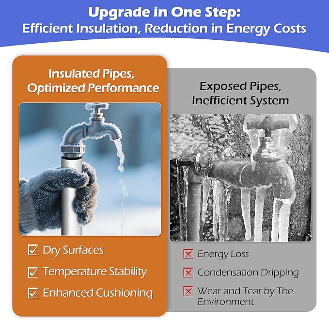 10 Pack Self-Adhesive Pipe Insulation Sleeve, Pre-Slit Foam Tube with Aluminum Foil Cover for Winter, Spigot, Sprinkler, Water Heater Pipes, Scratch-Proof and Non-Corrosive (Silver, 1.3 Ft x1Inch)