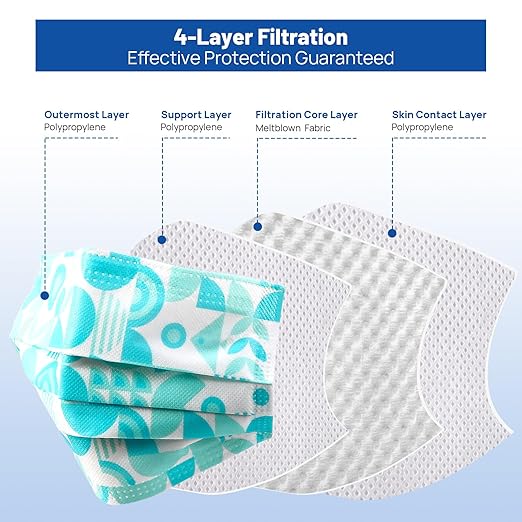 JMU Multicolor Disposable Face Masks, 4-Ply ASTM Level 3 Medical Face Masks for Adults, 40Box, 2000Pcs