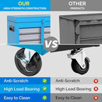 TUFFIOM 5-Drawer Rolling Tool Chest, Tool Storage Cabinet w/Drawers, Lockable Wheels, Detachable Top & Adjustable Shelf, Mechanic Tool Organizer Box for Garage, Workshop, Warehouse & Repair Shop