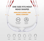 24 Pack Clear Safety Glasses, Protective Eyewear UV Protection & ANSI Z87.1, Safety Goggles Scratch & Impact Resistant Eye Protection for Men & Women - Ideal for Construction, Shooting, Lab Work