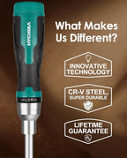 HYCHIKA Ratcheting Screwdriver 16-in-1, Magnetic Ratchet Screwdriver Set, Screw Driver Multi Bit All in One with Phillips, Slotted, Torx, Square, Hex bit and Double End Nut Driver