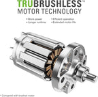 Greenworks 24V Brushless 1" Compact Reciprocating Saw (3,000 SPM), 2.0Ah Battery and Compact Charger Included