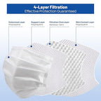 JMU 500 Pcs Disposable Face Masks for Adults, 4-Ply Protection ASTM Level 3 Medical Mask, White, 10Box