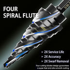 M35 Cobalt Step Drill Bit Set, TiAlN Coated Unibit Metal Hole Cutter 1/8"-7/8"(3pcs), High Speed Steel with 4 Spiral Flutes, Hex Shank for Stainless Steel, Wood, Plastic