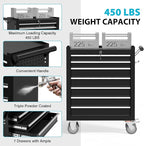 7 Drawers Metal Rolling Tool Chest, Portable Storage Rolling Tool Box, Toolbox on Wheels for Warehouse, Garage, Repair Shop and Tool Room (Black, 7-Drawer)