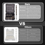 Hex Shank Cobalt Drill Bit Set 59Pcs 1/16"-3/8", M35 HSS Impact Driver Drill Bits for Metal and Hardened Steel, with Indexed Storage Case
