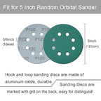 5 Inch 8 Hole Sanding Discs, 50 Pcs Wer Dry Sandpaper 120 Grit Hook and Loop Green Polyester Film Backed Sanding Disc for Random Orbital Sander Wood Car Metal Plastic (120 Grit, 50 Pack)