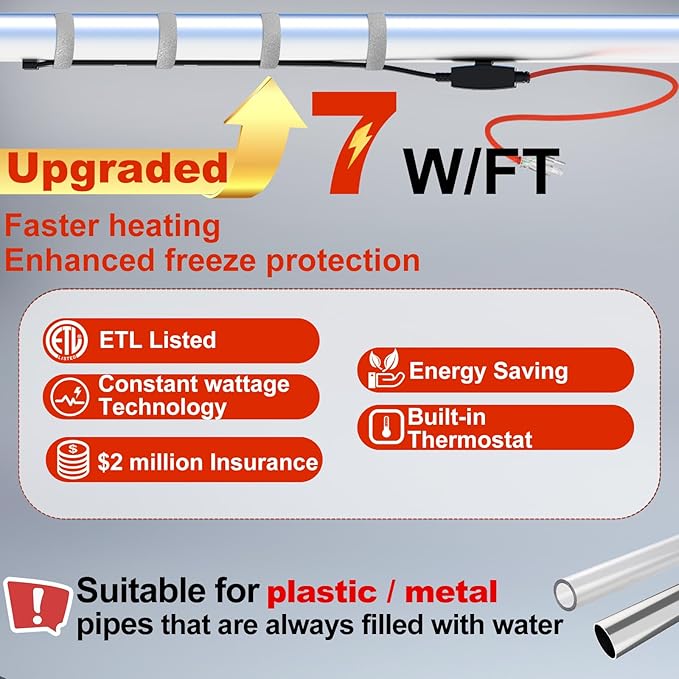 HEATIT Electric Heating Cable 120V Heat Tape for Pipes Automatic Heat Tape Pipe Freeze Protected Heated Cable 18 Feet