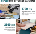 3Amp 9 Inch Benchtop Band Saw, 2-Speed（1700/2500FPM）with 360° Work Light, Miter Gauge & Rip fence, Steel Base, Band Saws for Woodworking