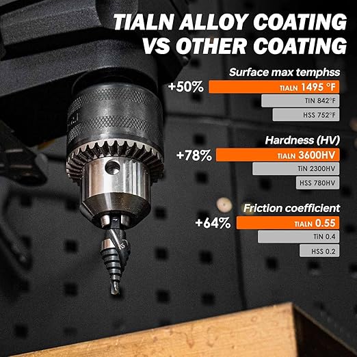 THINKWORK M35 Cobalt Spiral Flute Step Drill Bit, Single Size HSS Step Bit 1/2", Small Size EDC 1/4" Shank Step Bits for Metal, Carbon Steel, Stainless Steel, Wood, Plastic