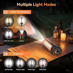 Rechargeable Camping Light with Stand 7ft Max Height, 15000mAh Portable Cordless LED Work Light, 5500 Lumen 6500/4500/3500K Dimmable Emergency Flashlight with Detachable Tripod, Orange