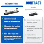 BOJACK ANL Fuse Holder with 600 Amp ANL Fuse, ANL Fuse Block with 2 Pieces 600A ANL Fuse, M10 Stud Terminals Maximum Current 750A, for Trucks, Cars, Ships, etc.