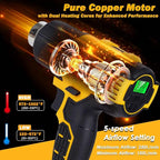 Compatible with Cordless Heat Gun Dewalt 20V Battery,LED Light,350W Fast Heating Hot Air Gun 122℉-1022℉ Variable Temperature Control,5 Nozzle for Craft Shrinking PVC Stripping Paint-No Battery