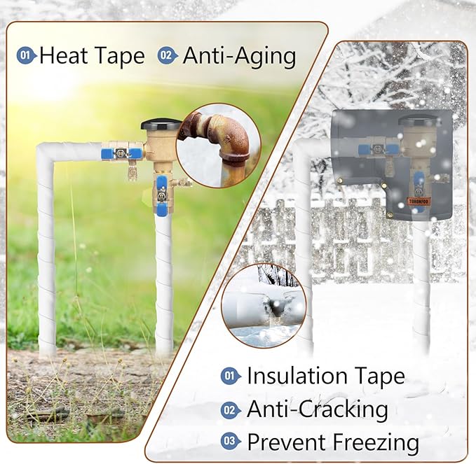 Pipe Insulation Tape, Outdoor Water Pipe Insulation Wrap, Foam Insulation Tape for Outdoor Pipes Winter Freeze Protection, Heat Tape for Water Pipes, Copper Pipes, PVC, AC Line, 2in x 15ft, White