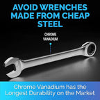 TOOLGUARDS 15/16'' Wrench - Ratcheting Wrench - Slim Profile - Ratchet Wrench - 100% Lifetime Satisfaction Guarantee