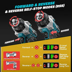 Cordless Impact Wrench 1/2 inch for Makita Battery: 1700FT-LBS High Torque Impact Wrench Heavy Duty Tool - Brushless Electric Impact Gun Includes LED Work Light with 6 Sockets