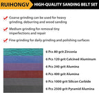 36Pcs 1/2 x 12 Inch Sanding Belts for Official Work Sharp Knife & Tool Sharpener (WSKTS & WSKTS-KT/MK1 & MK2), 6 Each of 80/120/240/400/1000/2500 Grits 1/2" x 12" Replacement Sharpening Belts