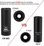 CASOMAN 1/2-Inch Drive x 19mm Deep Impact Socket, 6-Point, Metric, CR-MO