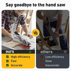 15Amp Portable Table Saw 10 inch, 4600RPM Compact Tablesaw with 36T Blade, 90°Cross Cut & 0-45°Cutting, Multifunctional Benchtop Saw for DIY Furniture Making Woodworking