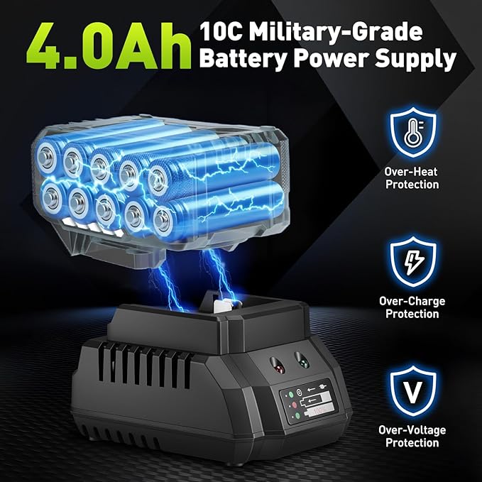 Brushless Cordless Impact Wrench, 850Nm (630Ft-lbs) High Torque, 1/2 Inch Impact Gun with 20V 4Ah Battery, 3-Speed, 4 Cr-V Sockets (17/19/21/22mm) for Car Tire, Mower Lug Nut