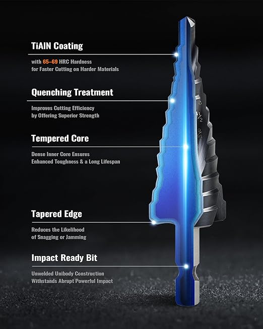 ZELCAN 12 Sizes M35 Cobalt Step Drill Bit, 3/16" to 7/8" Four Spiral Flute Step Drill Bit for Metal, Titanium-Coated HSS Step Bit with 1/4" Hex Shank for Stainless Steel Aluminum Copper Wood Plastic
