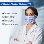 JMU 500 Pcs Disposable Face Masks, 4-Ply Protection ASTM Level 3 Medical Masks for Adults, 10 Box, Purple
