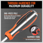 HORUSDY 44-Piece Magnetic Screwdriver Set with Go-Thru Steel Blades | High Torque, Plastic Racking