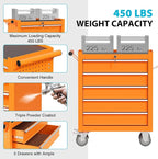 5 Drawers Rolling Tool Chest, Portable Storage Tool Box with Wheels, Tool Chest with Lock for Warehouse, Garage, Repair Shop and Tool Room