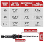 Countersink Drill Bit Set, 3PCS Tapered Drill Bits, M2 Countersink Set with 1/4" Hex Shank Quick Change and 1 Allen Wrench for Woodworking, Pilot Screw Hole Set for Soft & Hard Wood