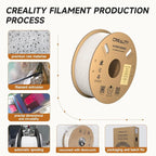 Creality Hyper PLA Filament 1.75mm White 2KG, 30-600mm/s High Speed PLA 3D Printer Filament, 2 Pack 1kg Spool(2.2lbs) PLA, Dimensional Accuracy +/-0.02mm, Fit Most FDM 3D Printer