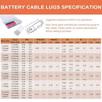 296PCS Tinned Ring Terminals 8 AWG 6 AWG 4 AWG 2 AWG 1 AWG 1/0 AWG Heat Shrink Tubing Set Copper Wire Lugs 5/16", 3/8", 1/4", 1/2", 144Pcs Battery Cable Ends and 152PCS Heat Shrink Tubing
